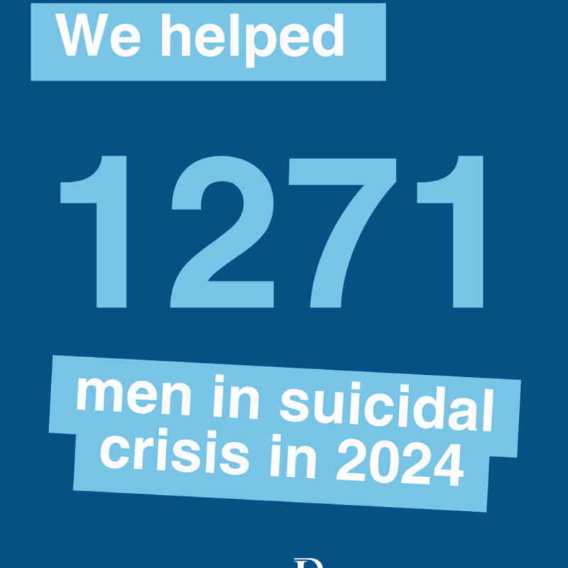 We helped 1271 men in suicidal crisis in 2024